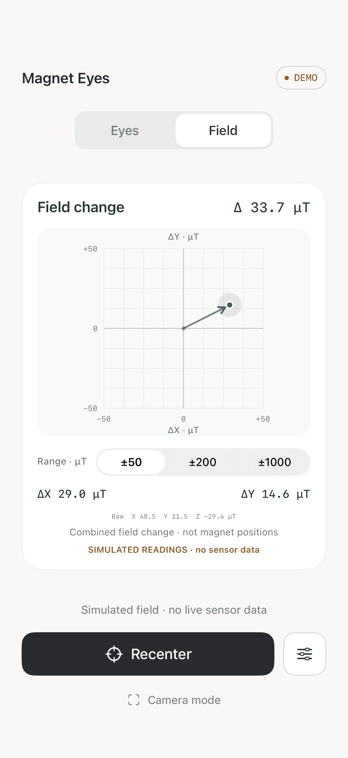 Magnet Eyes Field view with a simulated magnetic-field change vector and Demo label.