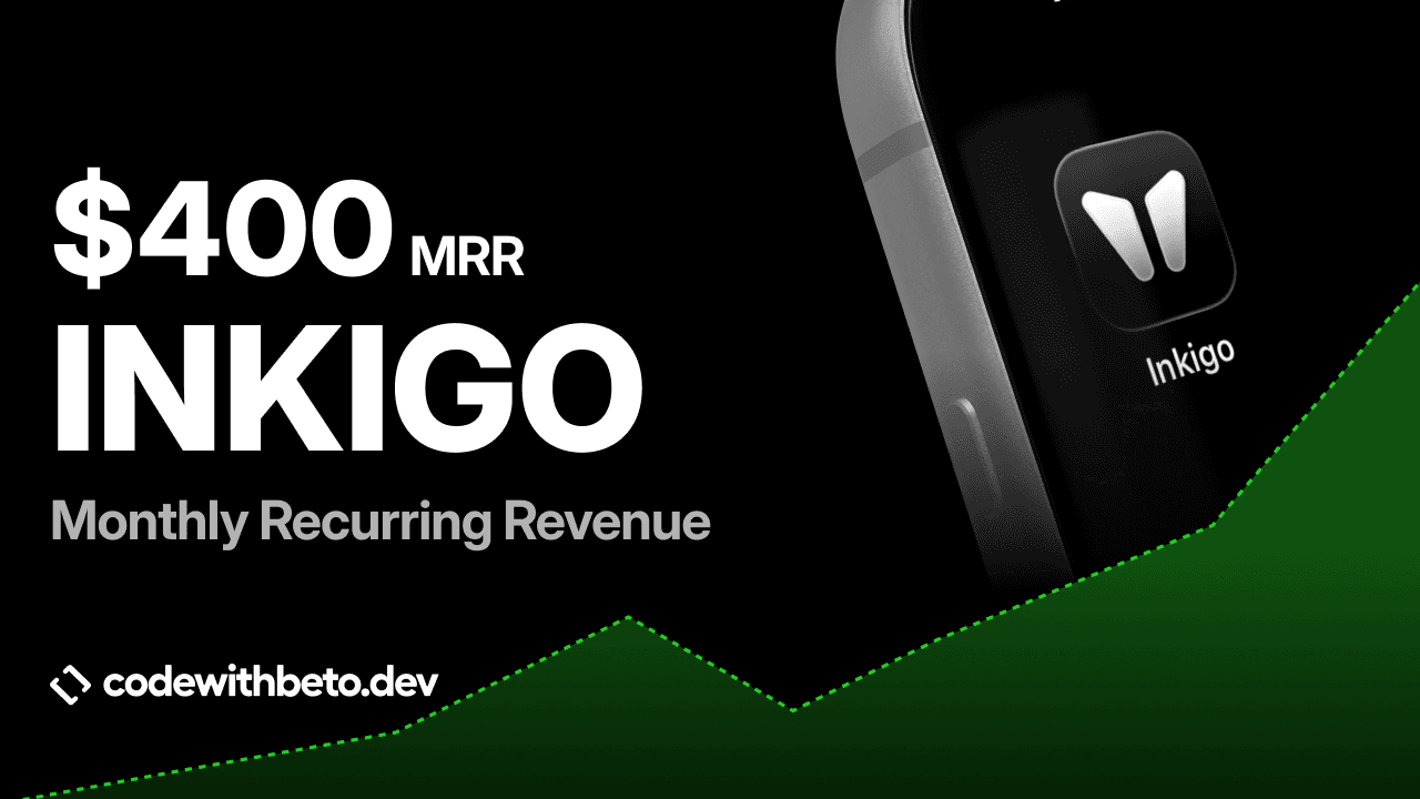 How Inkigo Hit $400 MRR With Zero Ad Spend