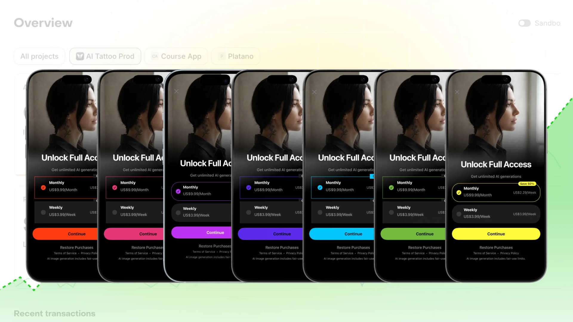 RevenueCat paywall setups and free generation limits